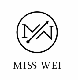MW MISS WEI logo
