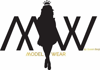 MW MODEL WEAR BY QUEEN BENJI logo