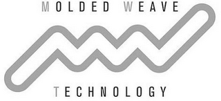 MW MOLDED WEAVE TECHNOLOGY logo
