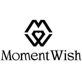 MW MOMENTWISH logo