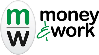 MW MONEY & WORK logo