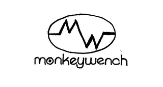 MW MONKEYWENCH logo