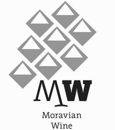 MW MORAVIAN WINE logo