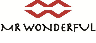 MW MR WONDERFUL logo