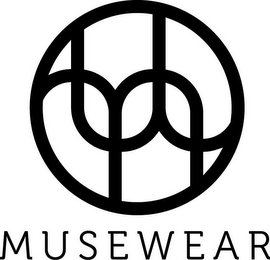 MW MUSEWEAR logo
