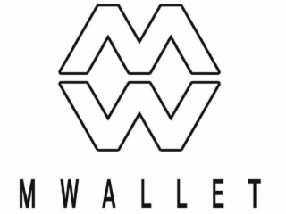 MW MWALLET logo