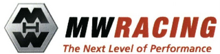 MW RACING THE NEXT LEVEL OF PERFORMANCE MHW logo