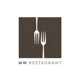 MW RESTAURANT logo