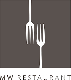 MW RESTAURANT