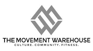 MW THE MOVEMENT WAREHOUSE CULTURE. COMMUNITY. FITNESS. logo