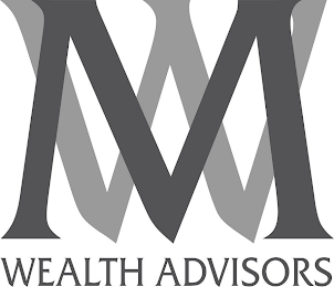 MW WEALTH ADVISORS logo