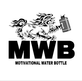 MWB MOTIVATIONAL WATER BOTTLE logo