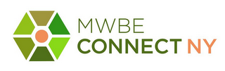 MWBE CONNECT NY logo