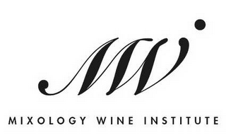 MWI MIXOLOGY WINE INSTITUTE logo