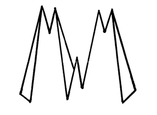 MWM logo