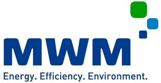 MWM ENERGY. EFFICIENCY. ENVIRONMENT. logo