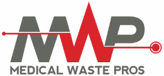 MWP MEDICAL WASTE PROS logo
