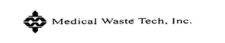 MWTI MEDICAL WASTE TECH, INC. logo