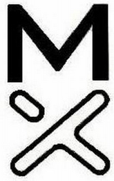 MX logo