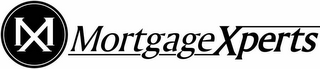 MX MORTGAGEXPERTS logo