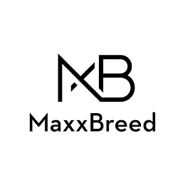 MXB MAXXBREED logo