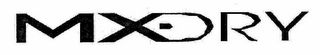 MXDRY logo