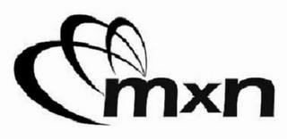 MXN logo