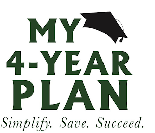 MY 4-YEAR PLAN SIMPLIFY. SAVE. SUCCEED. logo