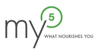 MY 5 WHAT NOURISHES YOU logo