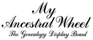MY ANCESTRAL WHEEL THE GENEALOGY DISPLAY BOARD logo