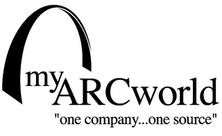MY ARCWORLD "ONE COMPANY...ONE SOURCE" logo