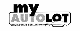 MY AUTOLOT WHERE BUYERS & SELLERS MEET logo