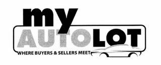 MY AUTOLOT WHERE BUYERS & SELLERS MEET logo