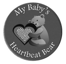 MY BABY'S HEARTBEAT BEAR logo