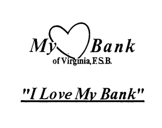 MY BANK OF VIRGINIA, F.S.B. "I LOVE MY BANK" logo