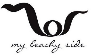 MY BEACHY SIDE logo