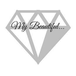 MY BEAUTIFUL... logo