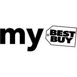 MY BEST BUY