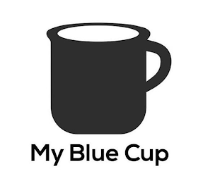 MY BLUE CUP logo