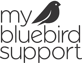 MY BLUEBIRD SUPPORT logo