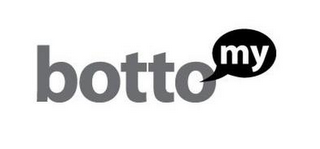 MY BOTTO logo