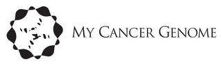 MY CANCER GENOME logo