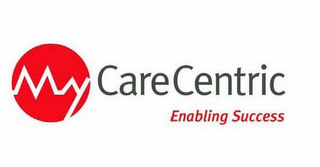 MY CARECENTRIC ENABLING SUCCESS logo