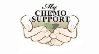 MY CHEMO SUPPORT logo