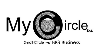 MY CIRCLE ENT. SMALL CIRCLE BIG BUSINESS logo
