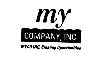 MY COMPANY, INC. MYCO INC. CREATING OPPORTUNITIES logo