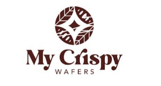 MY CRISPY WAFERS logo