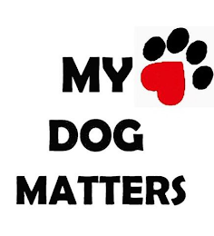 MY DOG MATTERS logo