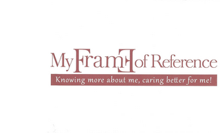 MY FRAME OF REFERENCE KNOWING MORE ABOUT ME, CARING BETTER FOR ME! logo