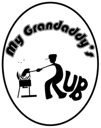 MY GRANDADDY'S RUB logo